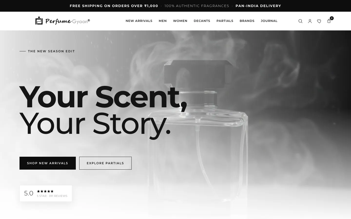 Perfume Gyaan — website screenshot